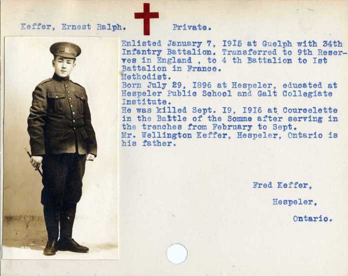 Private Ernest Keffer - World War I Soldier Card